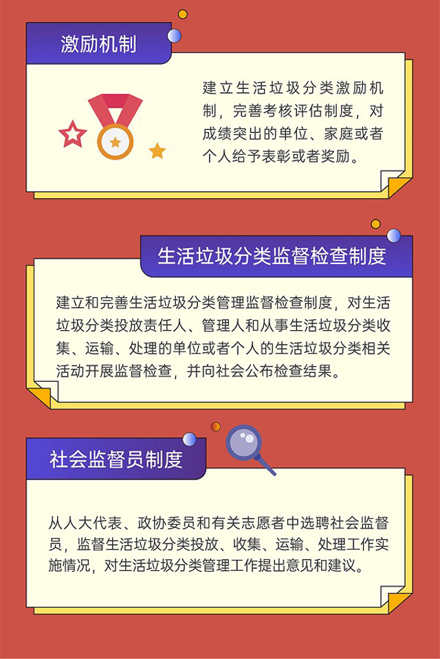 深圳市生活垃圾分類管理條例圖文版更好懂